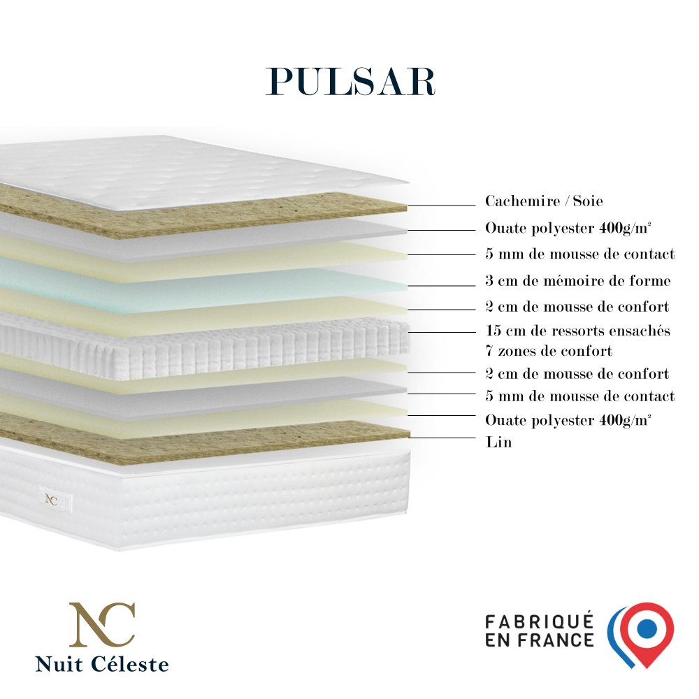 Pulsar - Matelas ressorts...