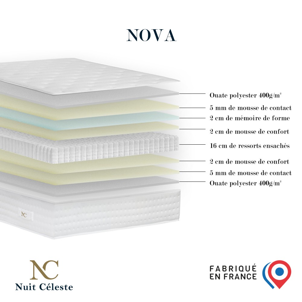 Nova - Matelas ressorts...