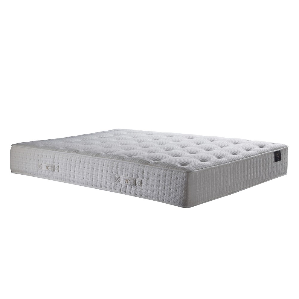 Matelas latex et ressorts...