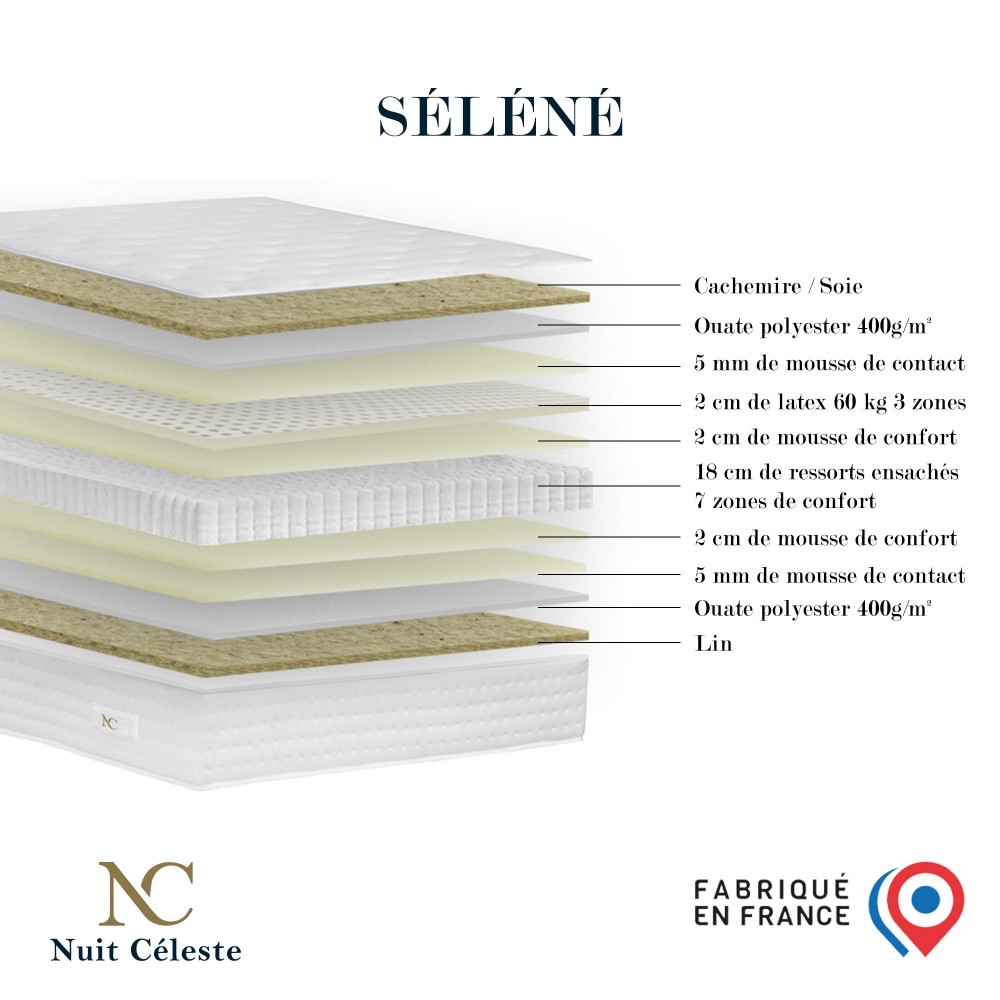 Séléné - Matelas ressorts...