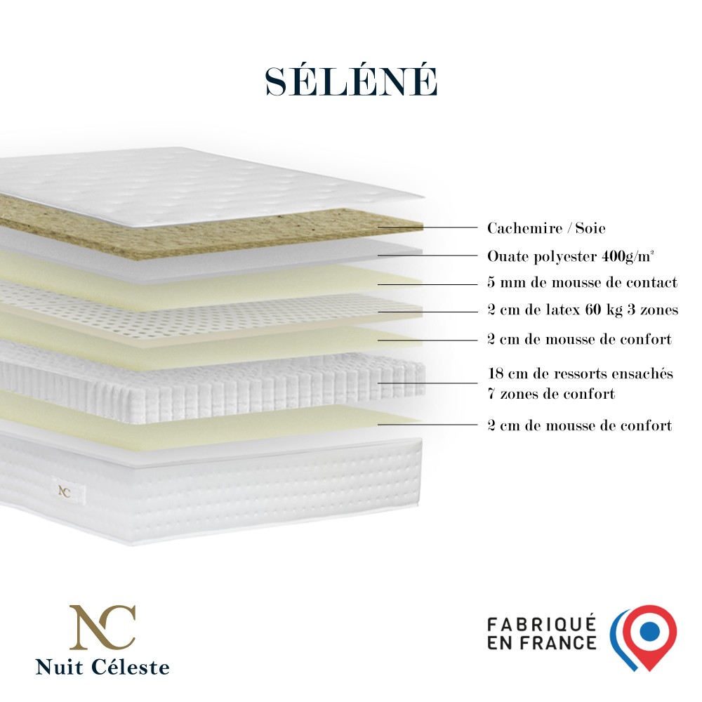 Séléné 2 - Matelas ressorts...