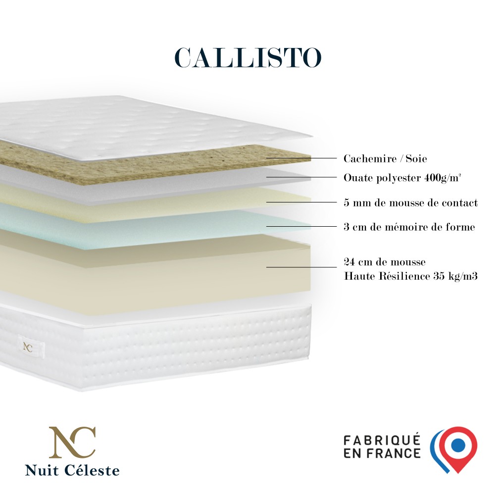 Callisto - Matelas mousse...